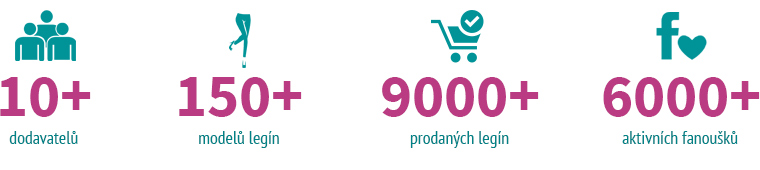 Legíny