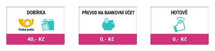 Možnosti platby