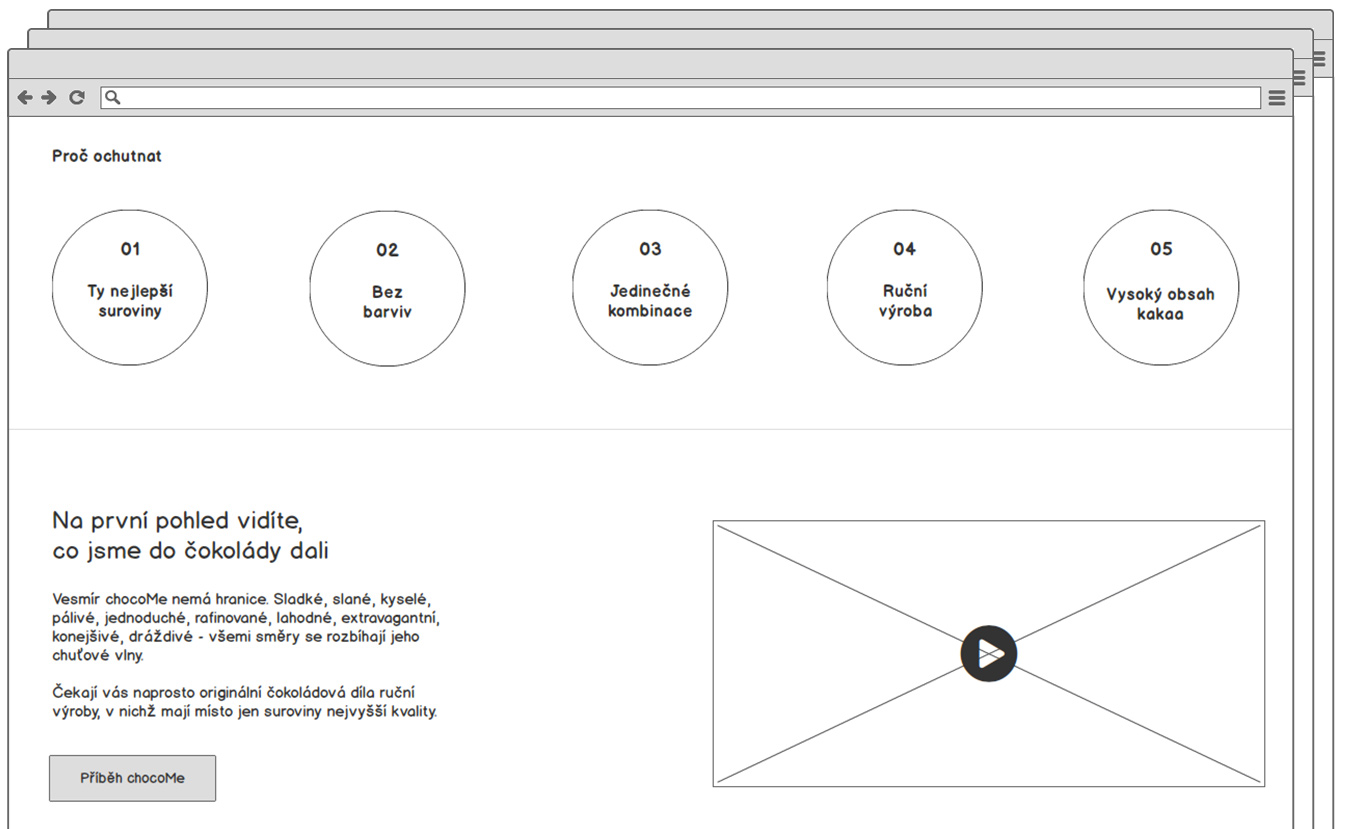 co je to wireframe