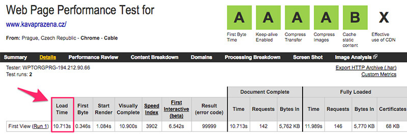 Rychlost načítání webu