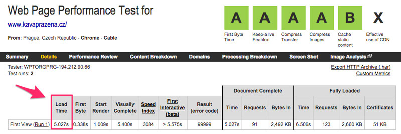 Rychlost načítání webu